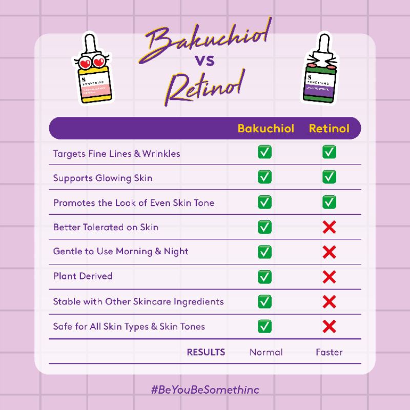 SOMETHINC bakuchiol skin pair oil serum