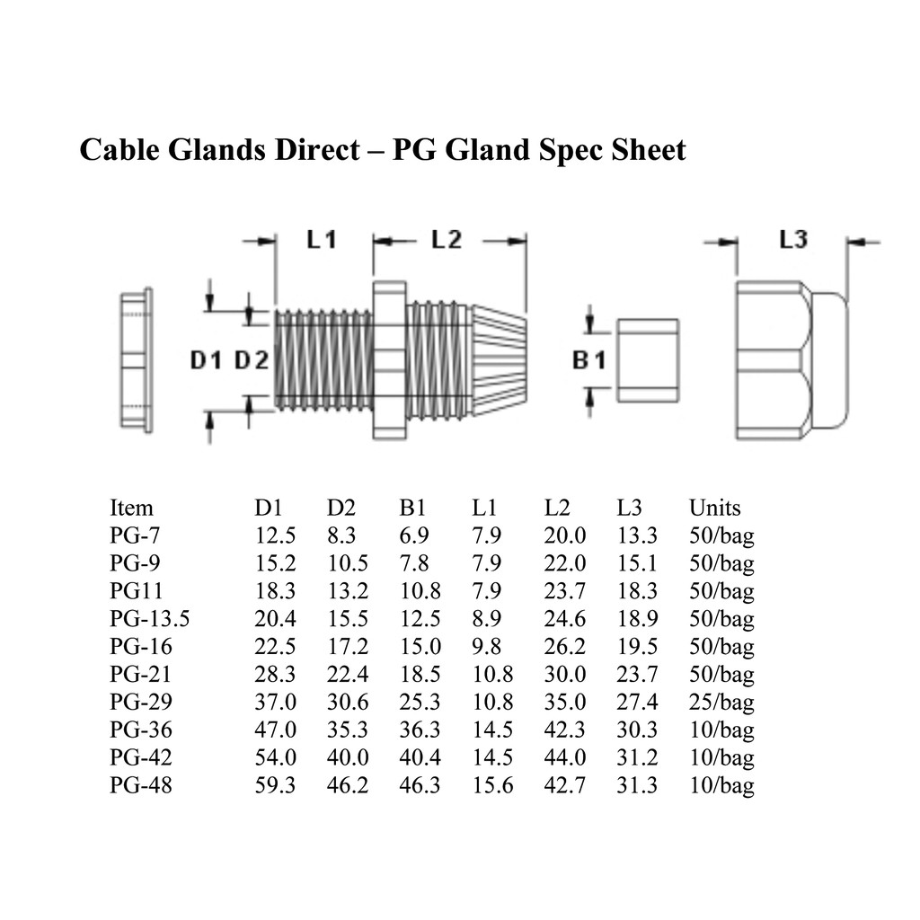 PG7 Kabel Bushing Cable Gland Box Panel Isolation Hole Lubang PG 7