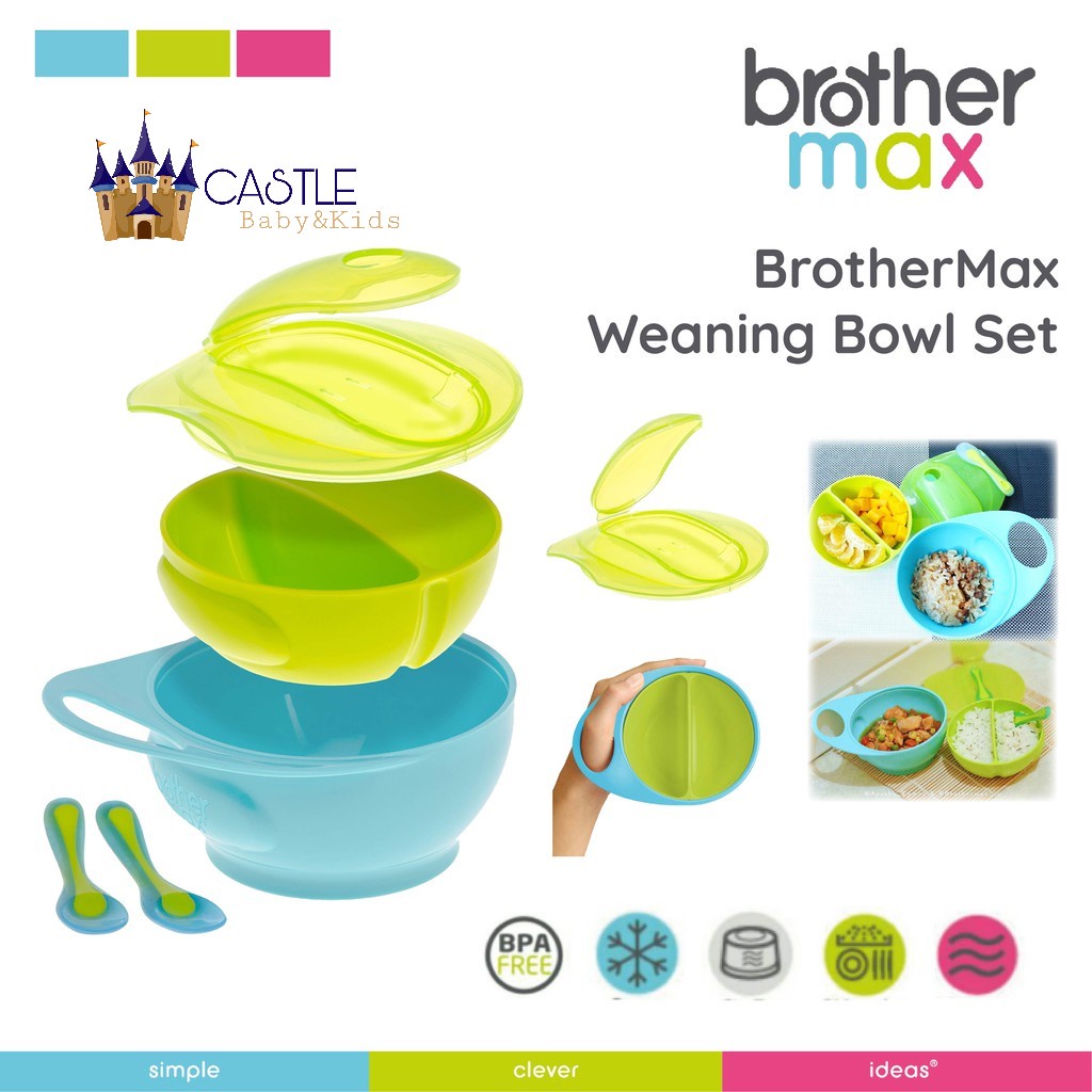 Castle - Brother Max Easy-hold Weaning Bowl Set – Mangkuk MPASI - Mangkok Bayi