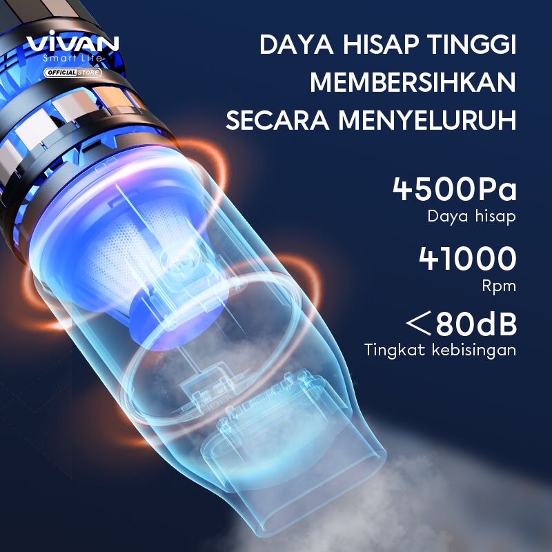 VIVAN Auto VX01 4000 mah Car Vacum Cleaner Penyedot Debu Mobil Cordless Portable Gray Garansi 1 Tahun