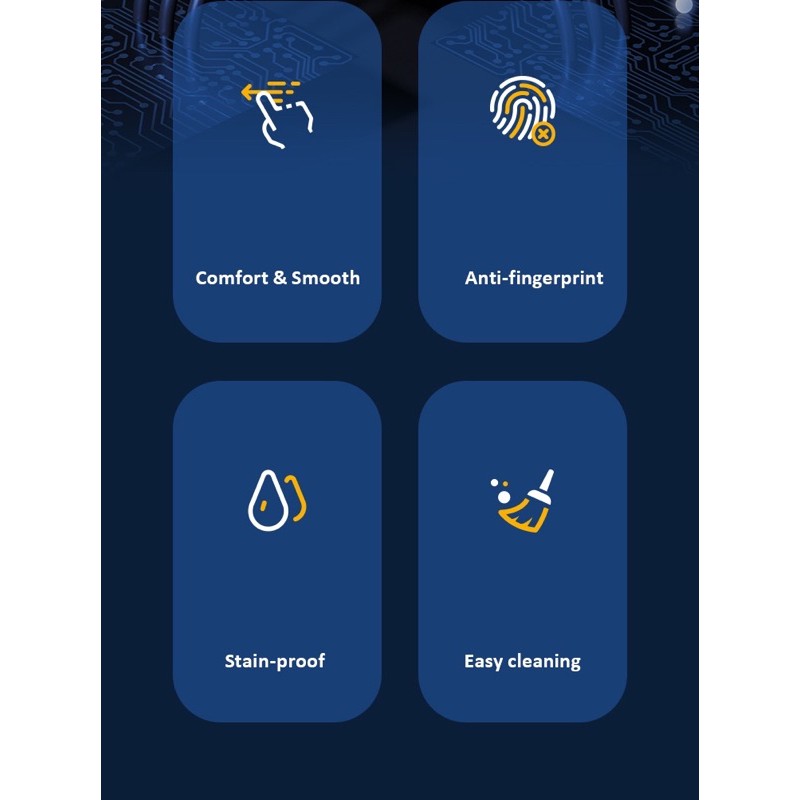 USAMS BH640 Anti Scratch Mobile Gaming Film Anti Glare Matte