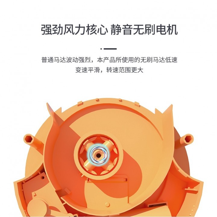 858 REMAX RL-FN28 - Lazy Multifunction Fashionable Portable Neckban Fan