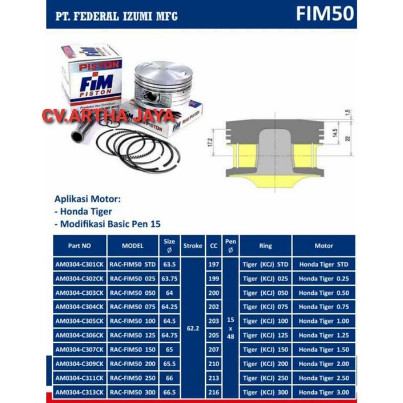 PISTON KIT FIM FIM50 HONDA TIGER / TIGER REVO / TIGER REVOLUTION / TIREV  ( 63,5 / 64 / 64,5 / 65 / 65,5 / 66 / 66,5 ) ( STD / 050 / 100 / 150 / 200 / 250 / 300 ) ( PEN 15 /PIN 15 )-4