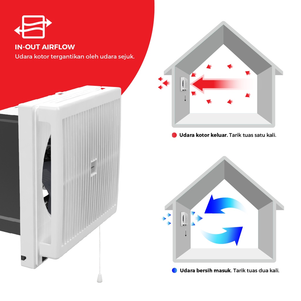 Maspion MV200NEX Kipas Exhaust Fan Dinding 8 inch (20 cm) / Kipas Hexos Dinding