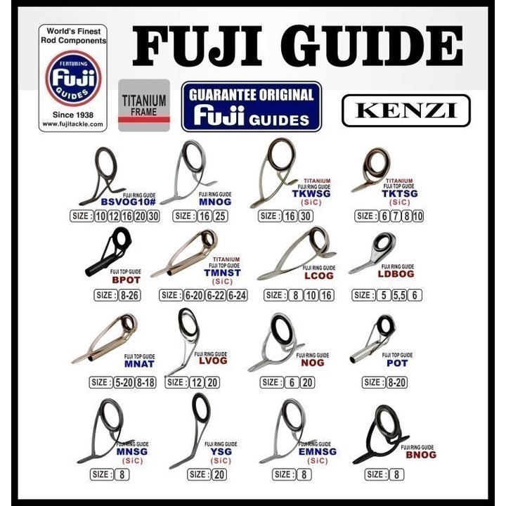 Jual Marit Fuji Ring Guide Tkwsg Sic | Shopee Indonesia