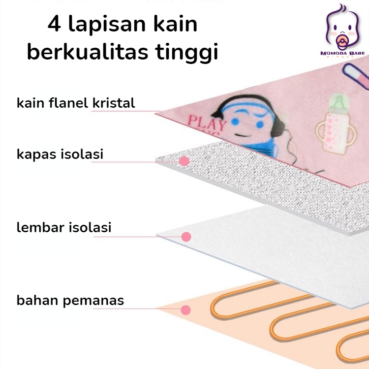 MOMO Penghangat Asi Botol Susu Bayi Warmer Pemanas Botol Susu Portable Dengan USB Untuk Outdoor Bottle Warmer Portable