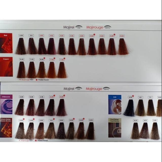 LOREAL Professionel MajiFashion Coloring Crem 50ml Cat Rambut Hair Color Permanen Salon