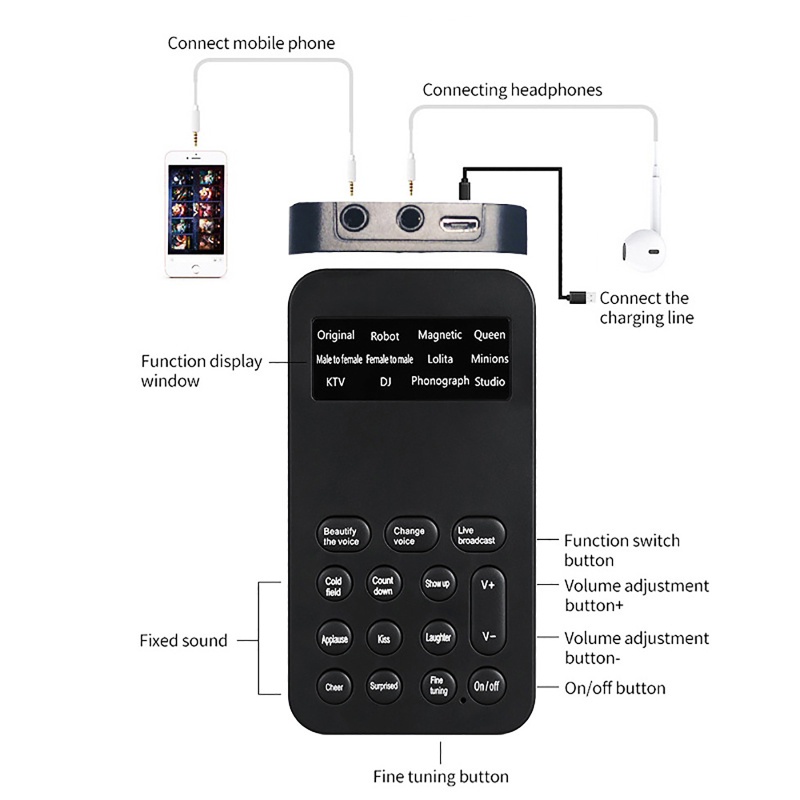 Btsg Sound Card / Alat Perekam Suara Multifungsi Dengan Fitur Noise Canceling