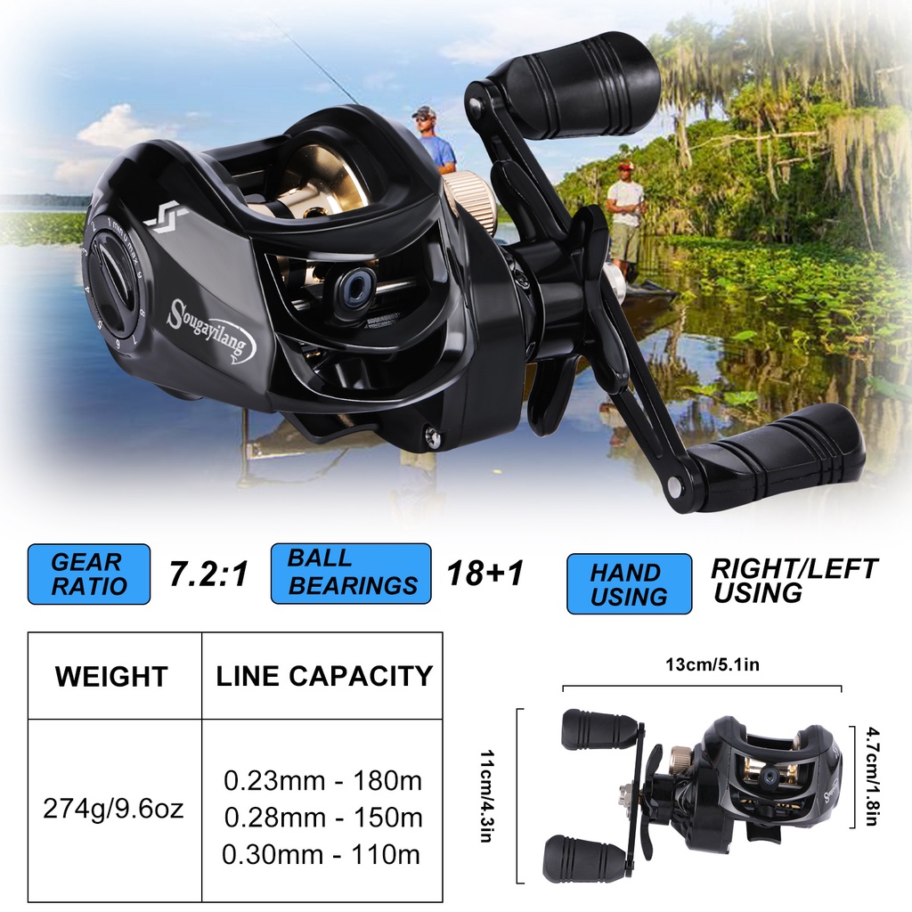 Reel Pancing Baitcasting 18 + 1bb Rasio 7.2: 1 Untuk Air Tawar / Laut