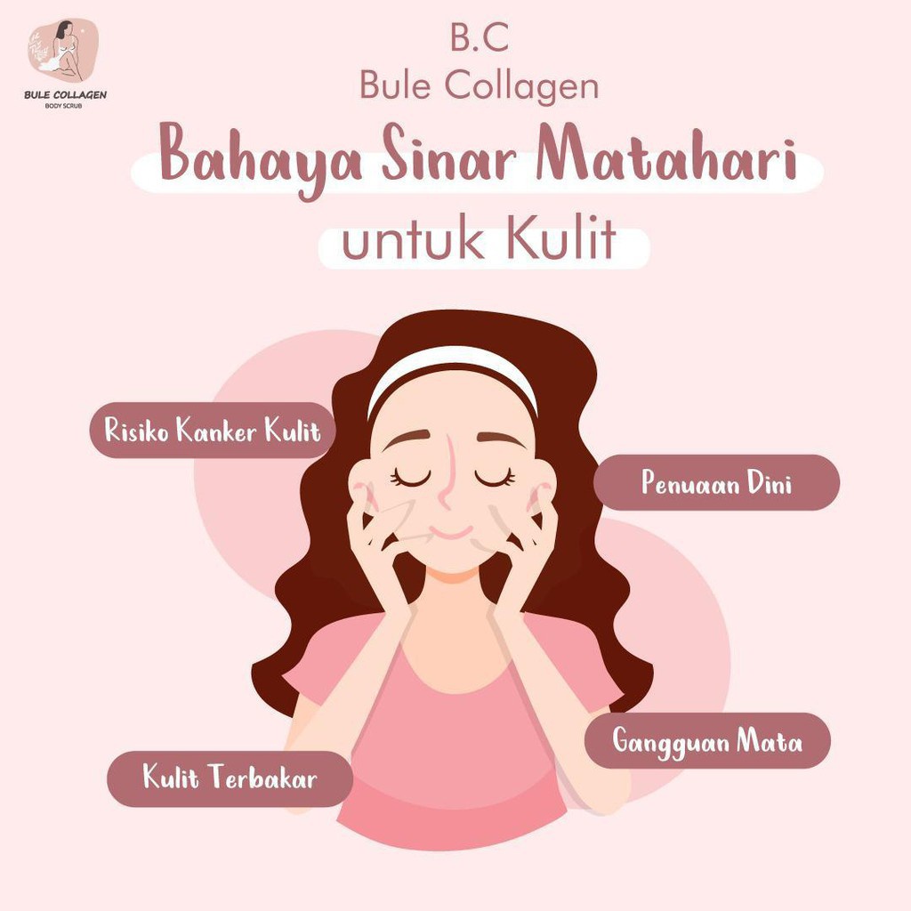 Bule Collagen Brighening Body Scrub