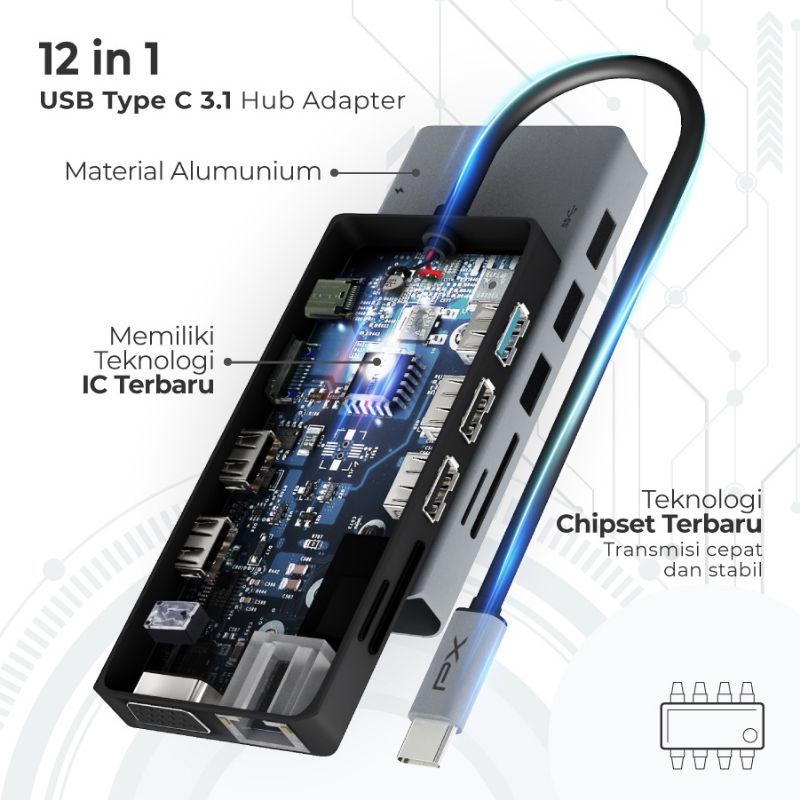 Type-C 3.1 to HDMI LAN SD/Micro SD 3.5mm 12in1 Converter PX UCH012