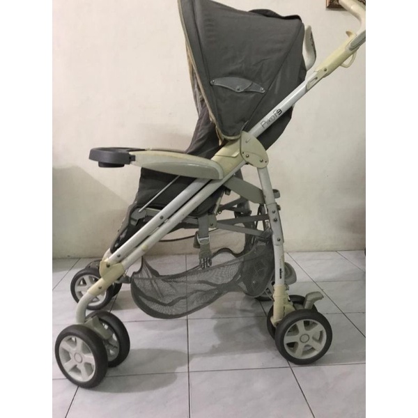 Stoller Peg Perego Pliko P3 Preloved