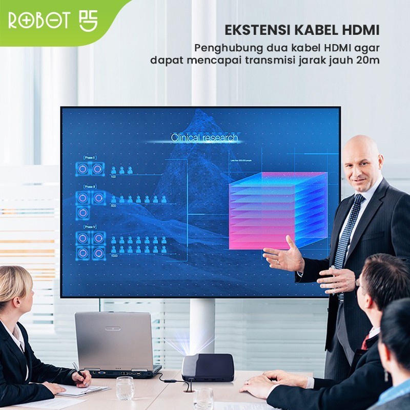 ROBOT RHH10 Adapter Ekstensi Kabel HDMI Female to Female  4K HD