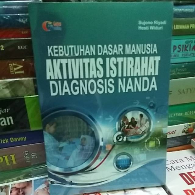 

KEBUTUHAN DASAR MANUSIA AKTIVITAS ISTIRAHAT DIAGNOSIS NANDA