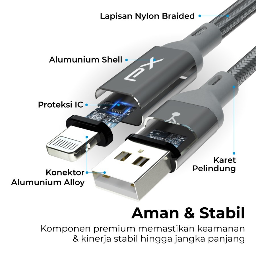 PX UAL-1.8G Kabel Data Charger USB A to Lightning Fast Charging MFi