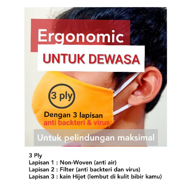 Masker Kain 3 Ply Bisa di cuci, bahan spundbond plus kain, Masker Type Earloop