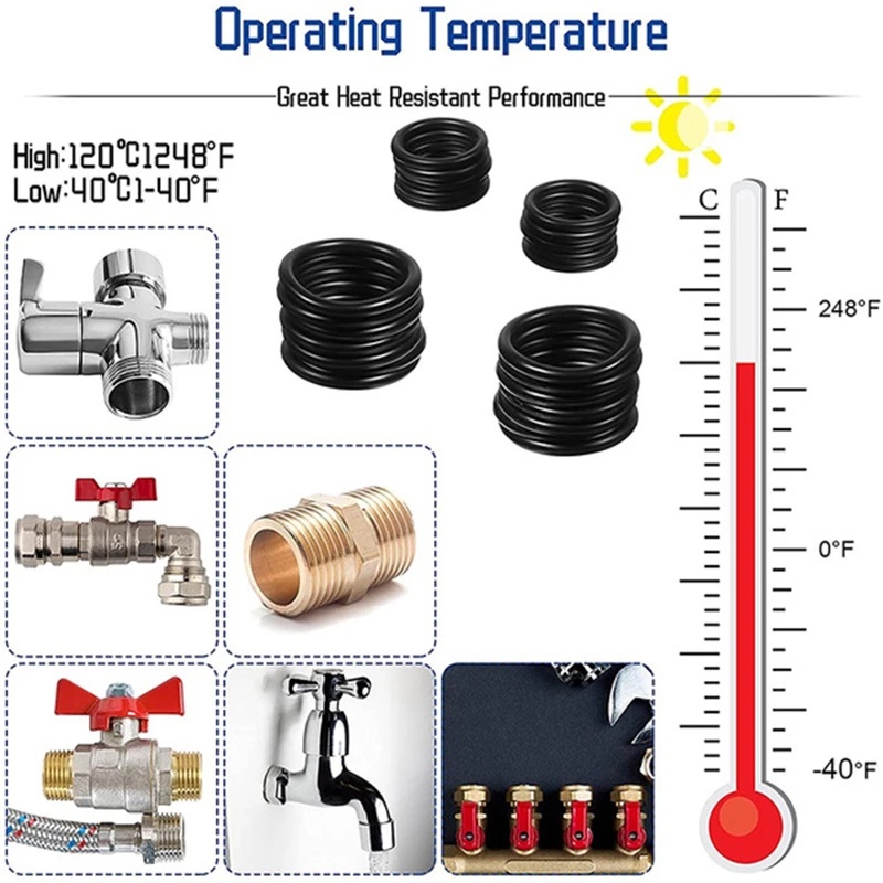 [Tanpa Dus] Kedap Air Tahan Minyak O-Ring 225pcs Ring O Karet Kit Set Cincin Auto Repair Tools