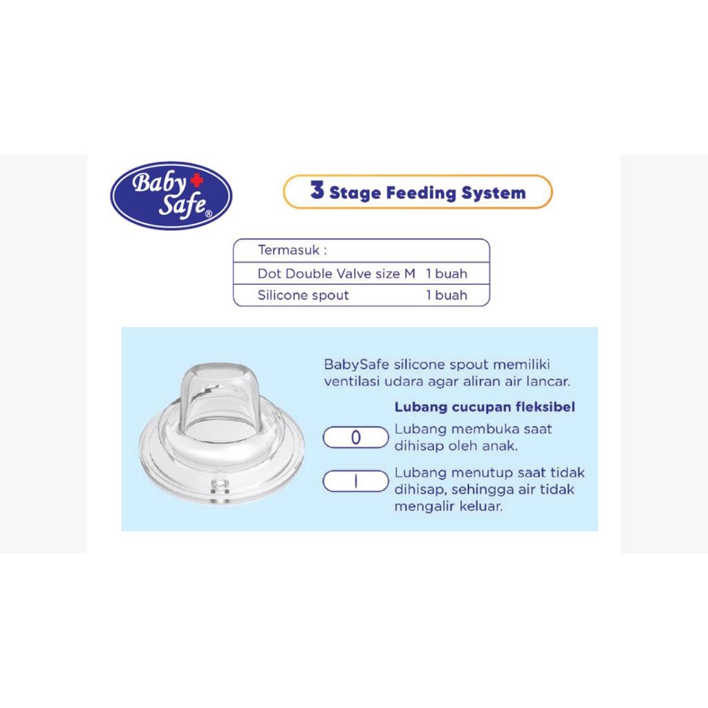 BABY SAFE BOOTTLE 3 STAGE 250ML / WN30