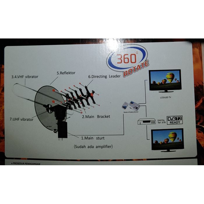 Ready - Antena Tv Digital Remot Intra Int 888 Dgt Antena Luar Antena Tv Remot