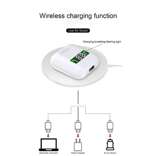 I99 TWS Earphone Wireless bluetooth 5.0 stereo Display LED