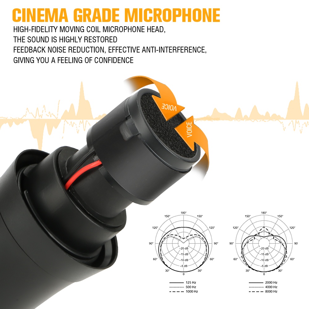 NEW BAXS 【COD】Mikrofon Nirkabel PGX-68 UHF band 2 genggam Jarak penerimaan 60M Peralatan audio KTV profesional