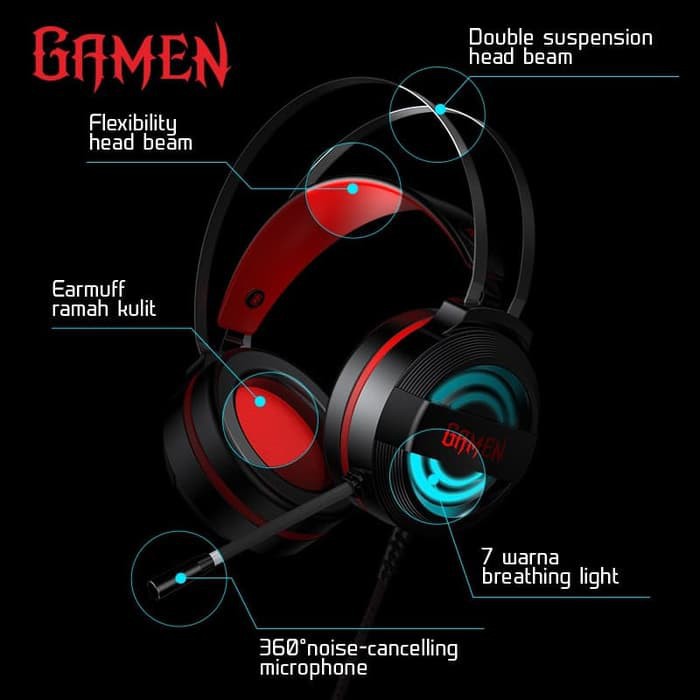 Headphone Gaming HP GAMEN GH1100 Wired Headset Gaming Black With 7 Color