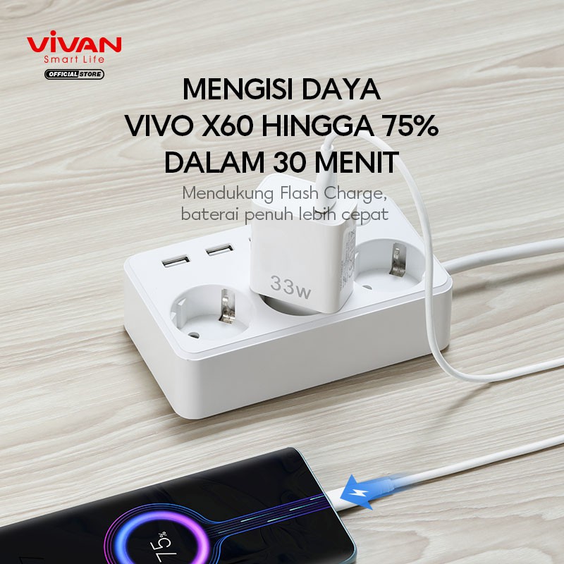 VIVAN Charger Flashcharger 33W Power 33 White Garansi Resmi 1 Tahun ori grs 1 th