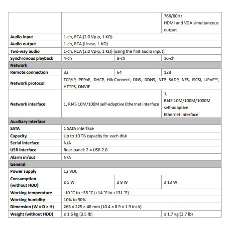 HIKVISION DVR DS-7208HQHI-K1/E ECO 8CH - TURBO HDTVI 8 CHANNEL UP TO 5MP NEW