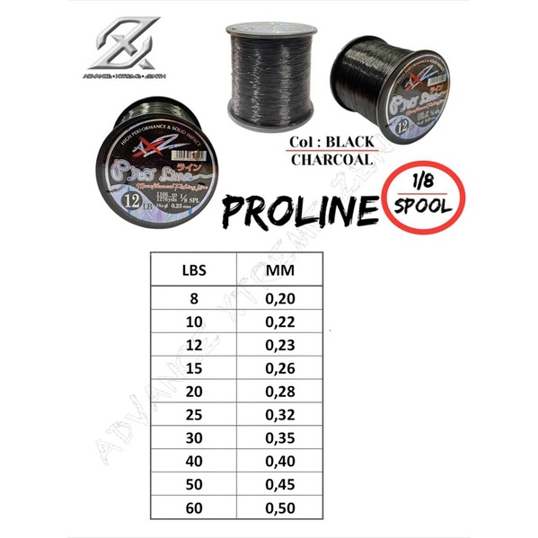 SENAR PANCING HITAM PROLINE AXZ ISI BANYAK