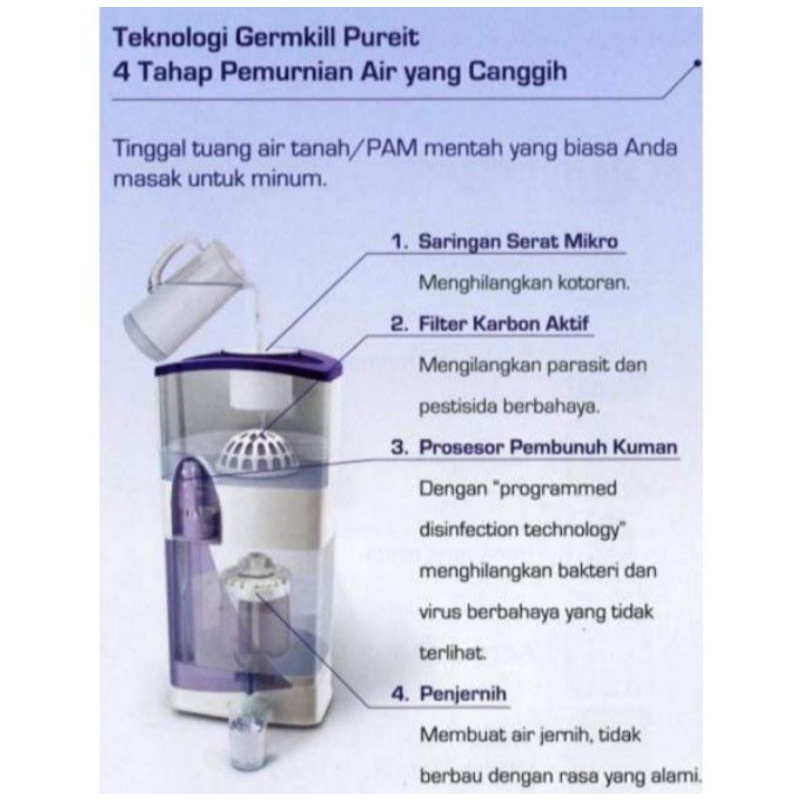 Pure It Unilever Germ Kill 9Liter / Total 23 Liter Clasic Mesin Pure It komplit. Free paking aman buble plus Dobel Karton