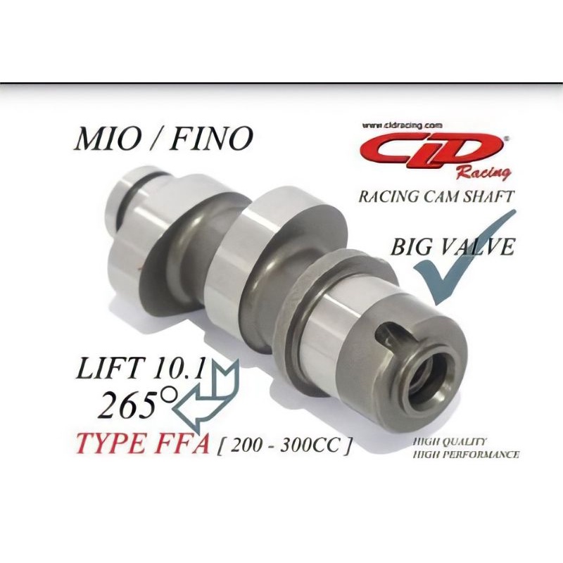 Noken AS Mio / Nouvo Type FFA