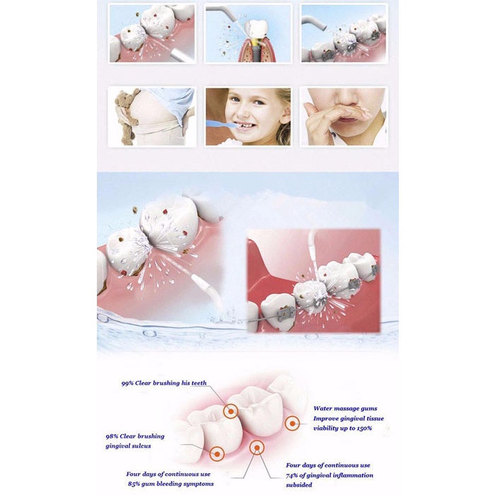 Dental Spa Water Floss Semprotan Pembersih Sela Gigi