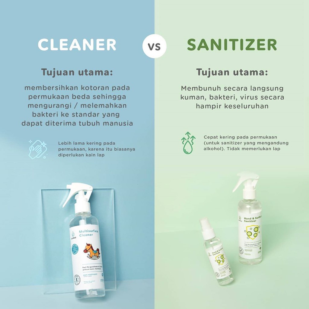 Pureco - Multisurface Cleaner Travel Size - Home Size - Refill Size - Pembersih Peralatan Rumah