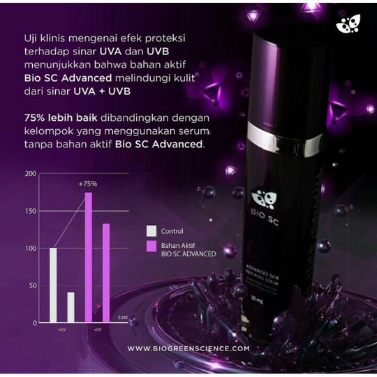 BIO SC ADVANCED Skin Refining Serum Biogreen ASLI QR Code⁣⁣ ⁣