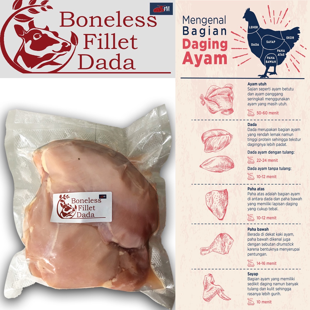 

Daging Ayam Dada Fillet Boneless 1kg - Daging Ayam
