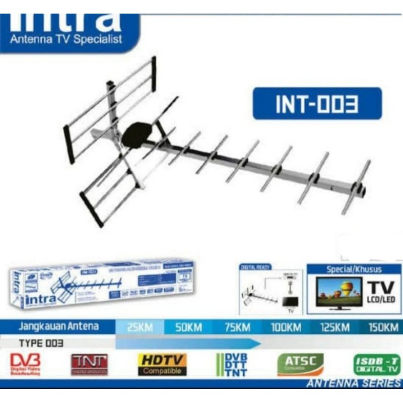 antena TV intra int 003