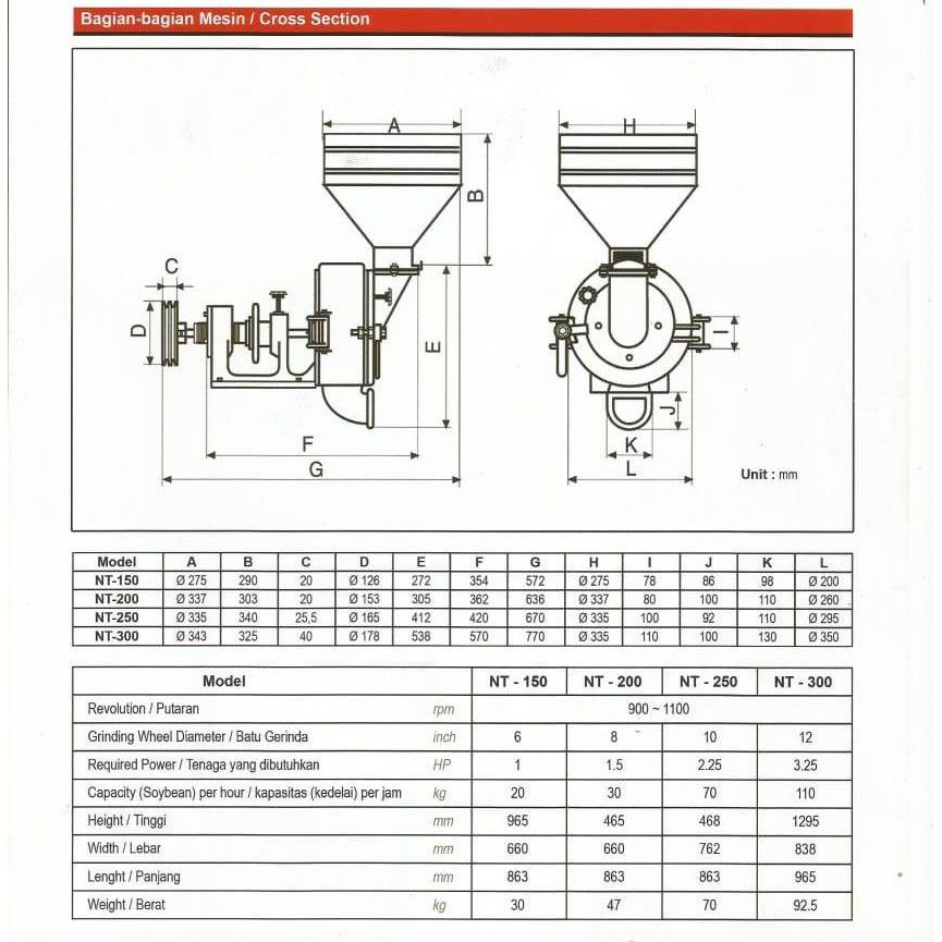 MESIN GILINGAN TAHU PANDA NT SERIES 6 INCH