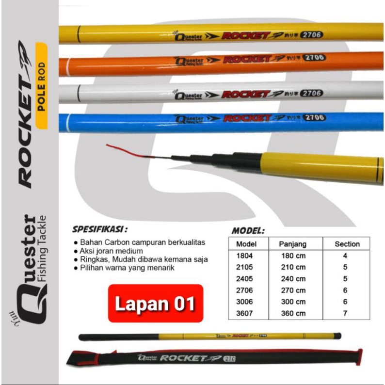 Joran Tegek  Yuu Quester Rocket/Joran Tegek Ruas Panjang