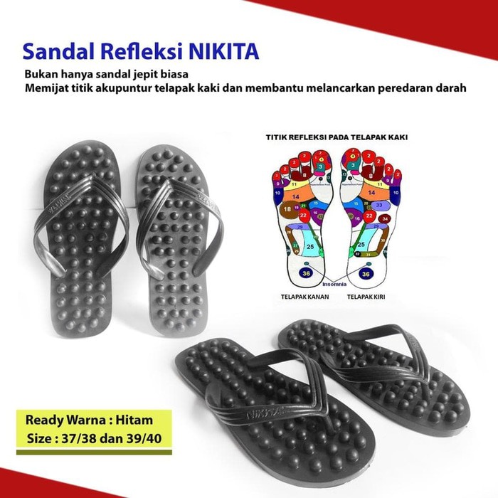 Titik Refleksi  Yang Terdapat Pada Telapak Kaki Kiri