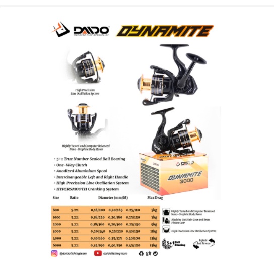 REEL DAIDO DYNAMITE 6 BEARING ONE WAY