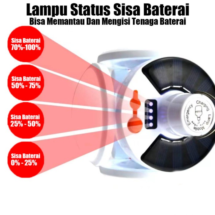 Lampu sepak bola bisa lipat lampu pasar malam Bohlam LED USB charge / Lampu Bohlam Lipat / Lampu Bohlam Lipat Model Bola / Lampu Bohlam Led Football 40w 5in1 / Lampu Bohlam Led Football /Lampu Bohlam Led Model Kipas Angin /40 wat Lampu Bohlam LED Football