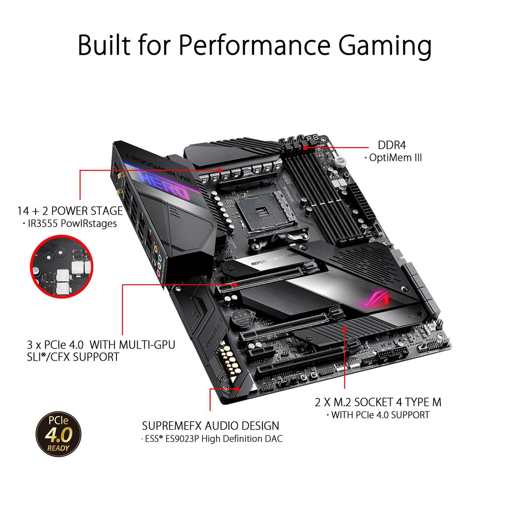 MOTHERBOARD AMD ASUS ROG CROSSHAIR VIII HERO WIFI (X570) AM4