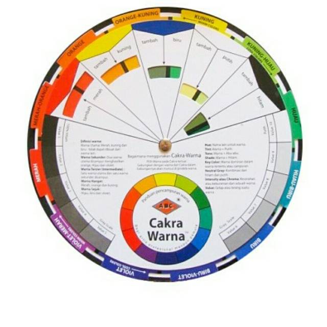 

Colour Whell