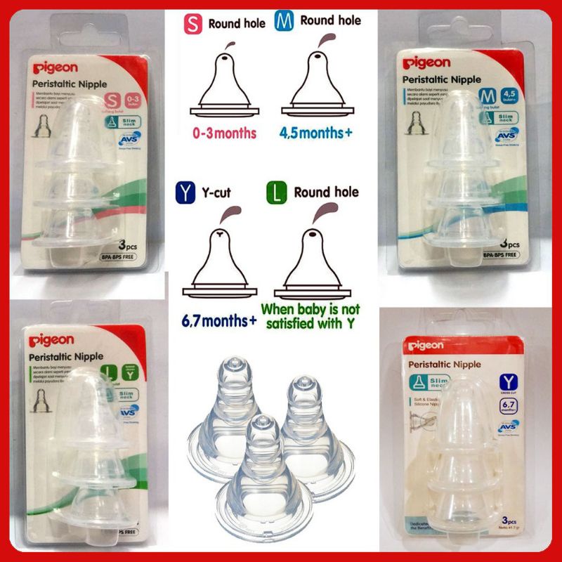 PIGEON NIPPLE PERISTALTIC ISI 3