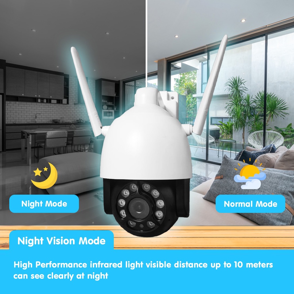 Dings Kamera CCTV Indoor Smart Home - Smart CCTV Indoor With Antenna