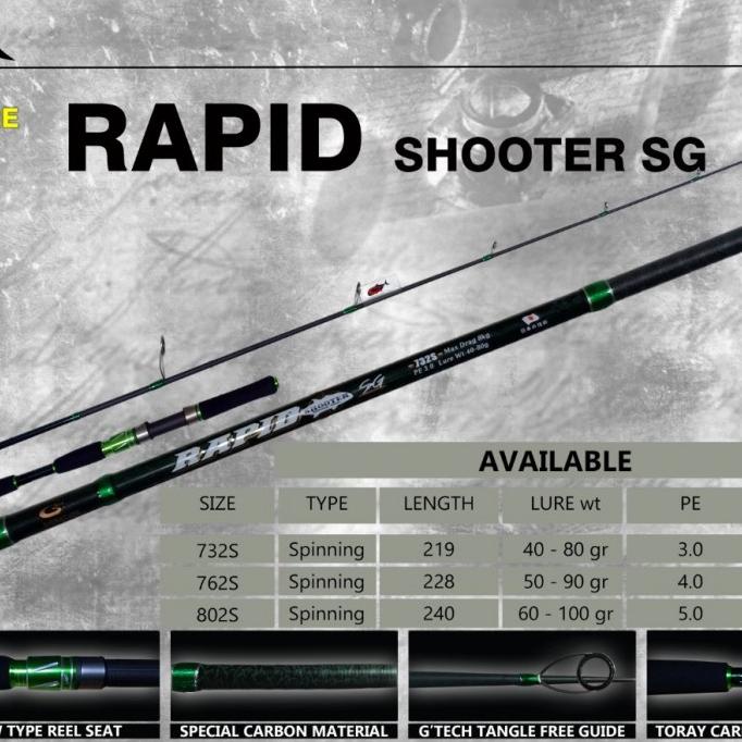Joran G-Tech Rapid Shooter