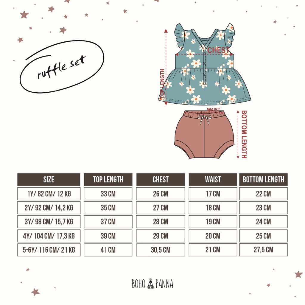 Bohopanna - Ruffle Set