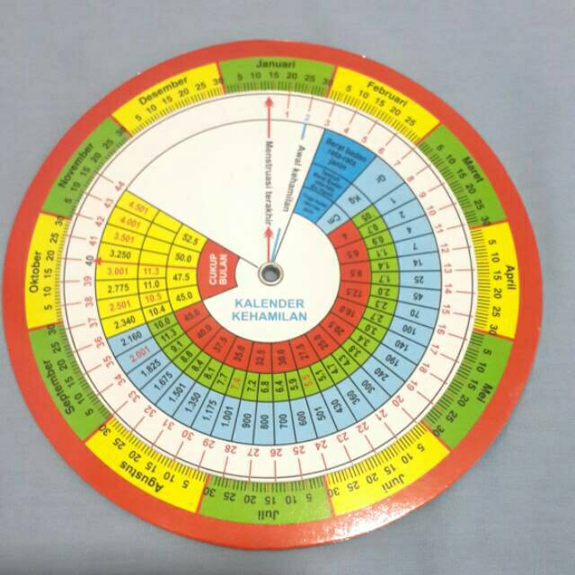 

KALENDER KEHAMILAN