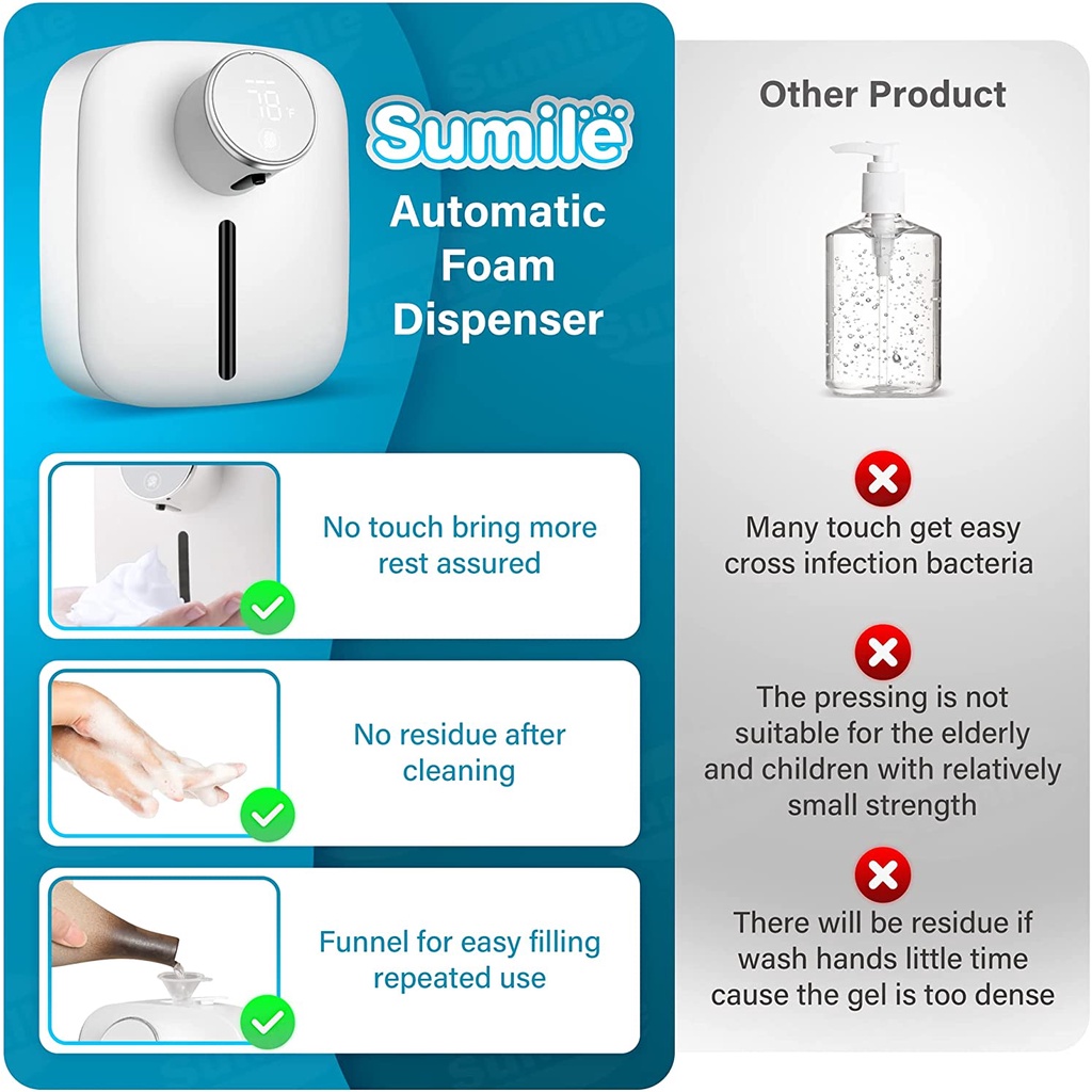 Hot Sale/Dispenser Sabun Busa Otomatis 320ml Dengan Display LED/Mesin Hand Sanitizer Tanpa Sentuh Yang Dipasang Di Dinding/Dispenser Sabun Tahan Air USB Rechargeable 3-Gear Adjustable