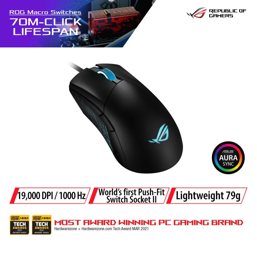 Asus ROG Gladius III Classic Asymmetrical Gaming Mouse